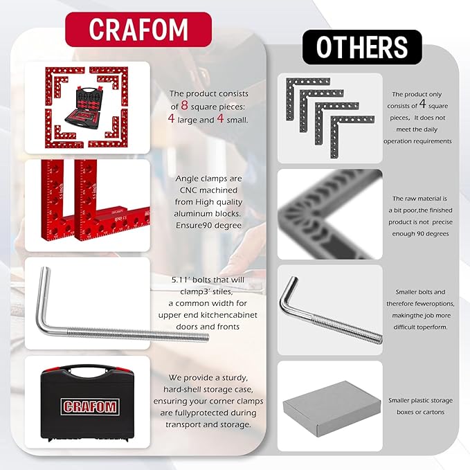 Corner Clamp for Woodworking, 90 Degree Corner Clamp With Box, Set of 8(3” 5.5”) Aluminum Alloy Right Angle Clamp, Wood Working Tools, Positioning Squares for Frame, Box, Cabinets, Drawers.