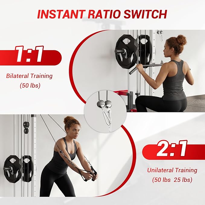 Wall Mount Cable Station – Dual Pulley Cable Crossover Machine with 18 Adjustable Positions, Tricep Rope, T-Bar, LAT Pulldown Bar & Foot Board for Home Gym Strength Training