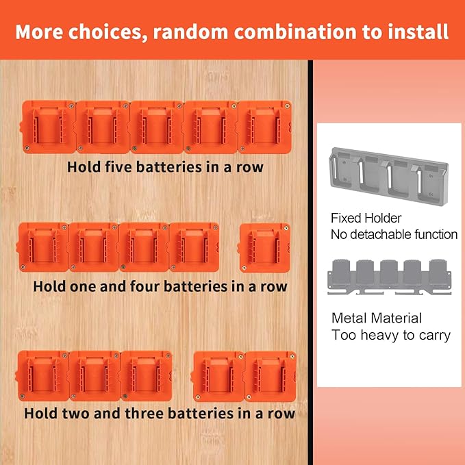 Crivnhar Battery Mount Holder Compatible for Black+Decker 20V Batteries, Wall Mounts Hanger Fit for LBXR20 LB20 LBX20, Organize Garage/Workshop/Work Truck(5 Pack, w/10 Screws, No Battery)