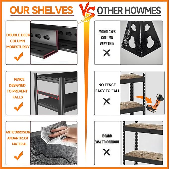 Heavy Duty Metal Garage Shelving Unit, 5 - Tier Adjustable Large Storage Shelves, 3000LBS for Garage & Basement and Pantry Industrial Steel Rack, Ideal for Tool Organization & Storage, Black, 88"H