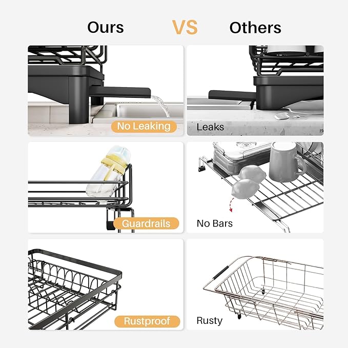 Dish Drying Rack, Extendable Dish Rack, Large Sink Drying Dish Drainer for Kitchen Counter, Carbon Steel Dish Strainer with Utensil Holder,Black