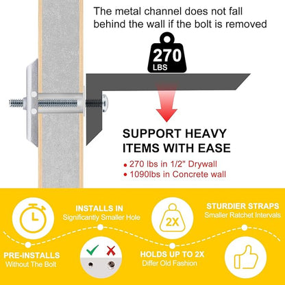 Heavy Duty Drywall Anchor Bolts with 1/4"-20 Fastener Suitable for TV Mounting Hollow Wall Anchor Bolt Screw Kit Supports Up to 270 lbs Each on 1/2 Inch Drywall Pack of 42