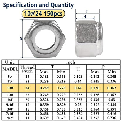 150 Pack 10#24 Nylon Insert Locknuts,304 (A2-70) Stainless Steel Lock Nuts,Standard Inch Thread Nylock Nuts