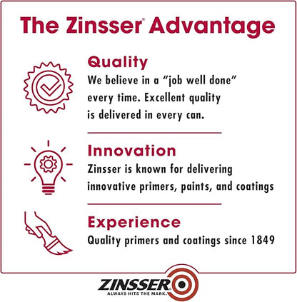 1 gal Zinsser 02301 Clear Zinsser, Gardz Water-Based Problem Surface Sealer