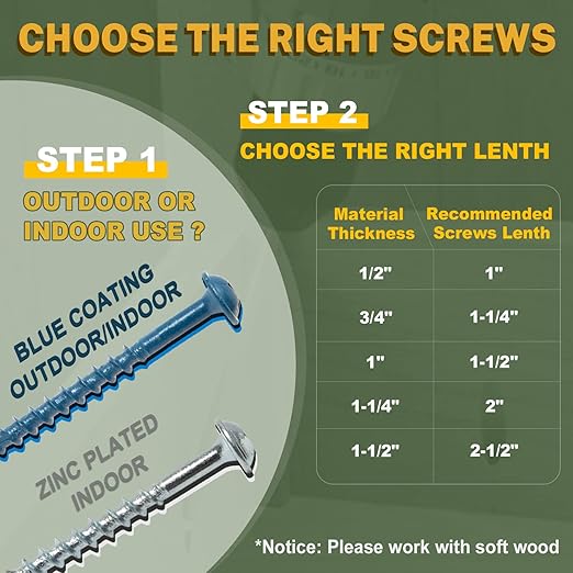 LIONMAX Pocket Hole Screws 2-1/2 Inch, 100 PCS Exterior Pocket Screw #8 x 2-1/2", Coarse Thread, Square Drive, Washer Head, Blue Coated Weather Resistant, 150MM Drive Bit Included