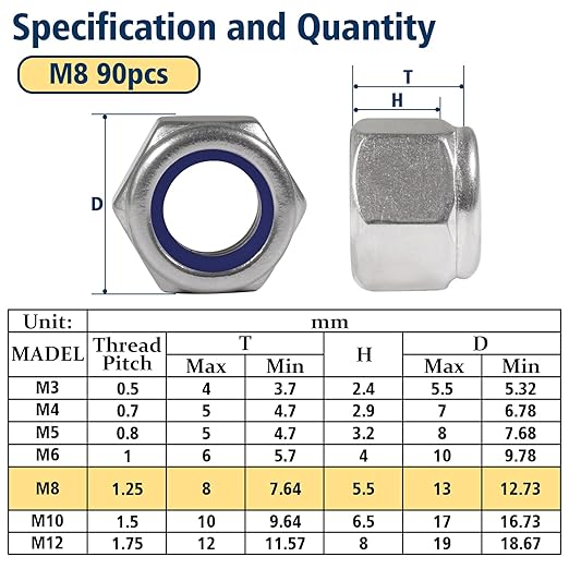 90 Pack M8-1.25mm Nylon Insert Locknuts,304 Stainless Steel A2-70 Lock Nuts,Standard Metric Thread Nylock Nuts for Bolts