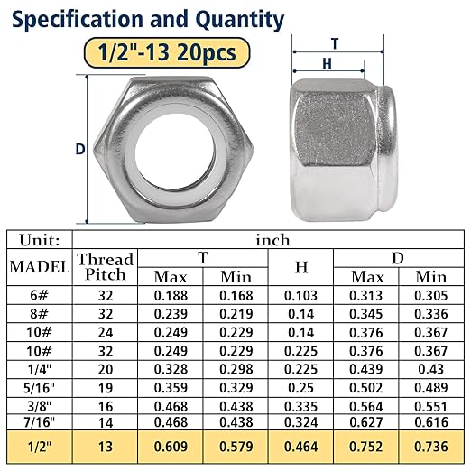 20 Pack 1/2"-13 Inch Locknuts,304 (A2-70) Stainless Steel Nylon Insert Lock Nuts,Standard Inch Thread Nylock Nuts