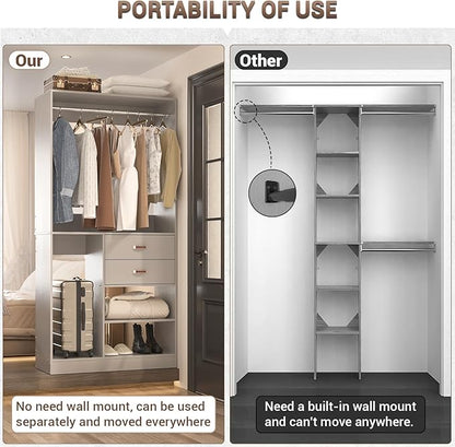 Armocity Freestanding Closet System with Suitcase Storage, 40 Inches Stand-alone Wardrobe with 2 Wood Drawers, 80'' Height Adjustable Cloth Garment Rack, Walk-in Closet with Hanging Rod, Grey