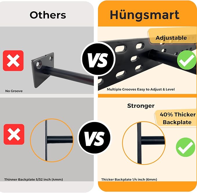 2 x 22 inch Real XL Heavy Duty Floating Shelf Brackets Designed for Long Custom Shelves, Hidden Floating Shelf Hardware, Perfect for Heavy Load in Kitchen, Garage, Mantle (6 inch Rod) Black