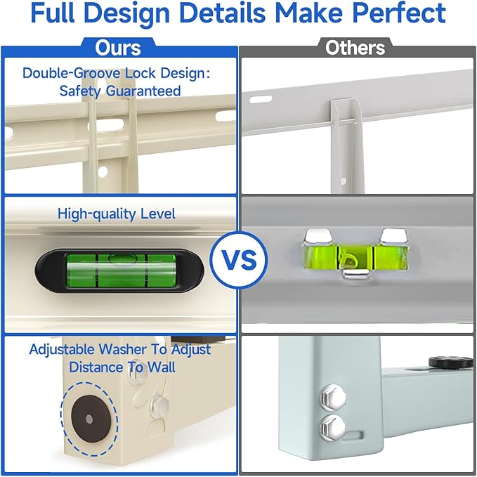Mini Split Wall Mounting Bracket: Wall Mount Rack for 7000 9000 12000 18000 24000 30000 36000 BTU Mini Split Air Conditioner Units, Universal Outside Split System Mount Condenser Bracket, Max 550 LBS