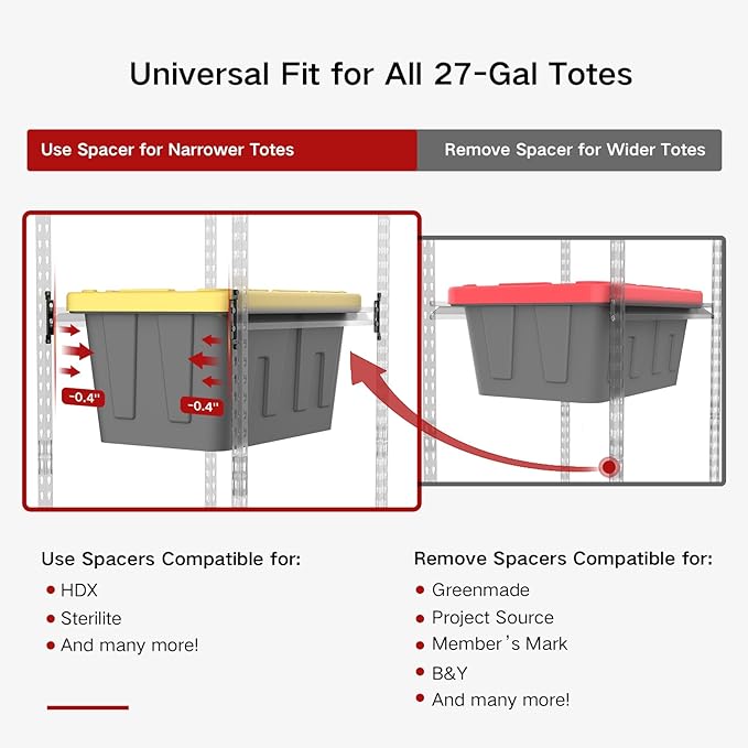 27 Gallon Tote Storage Rack, Heavy-Duty Storage Bin Rack Organizer, 5-Tier Standing Storage Bin Shelves, 250 lb Capacity, Maximize Space for Garage, Warehouse, Utility