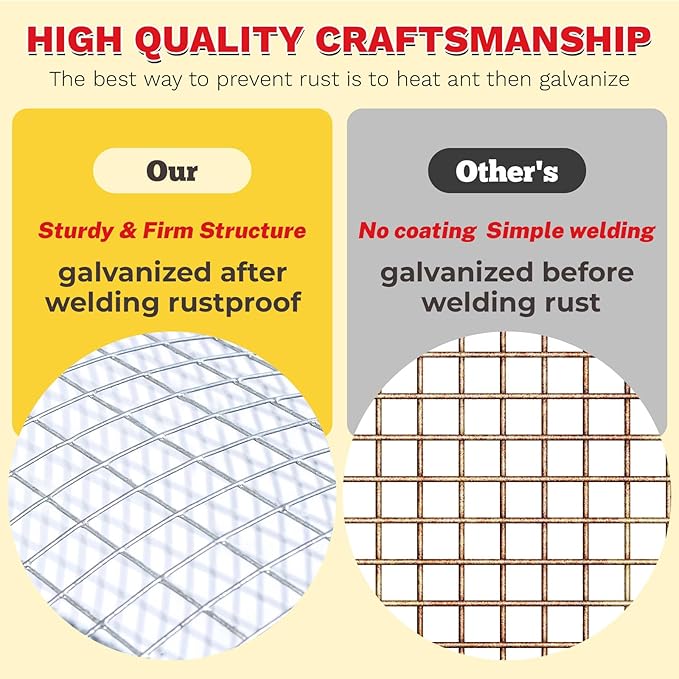 Hardware Cloth,1/4inch 24inx50ft 23 Gauge,Double-Layer Hot-Dip Galvanizing After Welding,Chicken Wire Fence Wire Mesh Fence Poultry Netting Garden Fence Tree Guard Rolls
