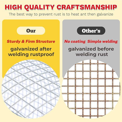 Hardware Cloth,1/4inch 24inx50ft 23 Gauge,Double-Layer Hot-Dip Galvanizing After Welding,Chicken Wire Fence Wire Mesh Fence Poultry Netting Garden Fence Tree Guard Rolls