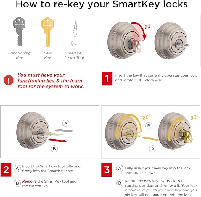 Kwikset 96900-381 690T 15 SMT BBPKG Satin Nickel Tylo Entry Combo Set