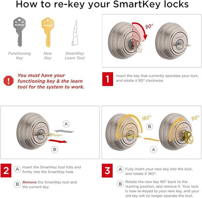 Kwikset 96900-381 690T 15 SMT BBPKG Satin Nickel Tylo Entry Combo Set