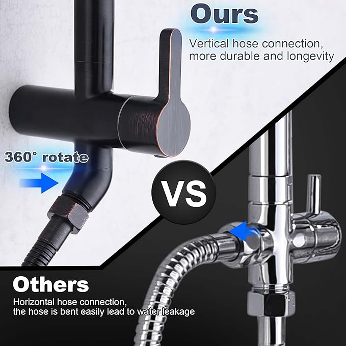 SonTiy Rain Shower Heads System with Handheld Jet Spray, Caddy Shelf and Brass Shower Diverter, Bathroom luxury Shower Faucet Set for Whole Family, 2.5 GPM, Oil Rubbed Bronze