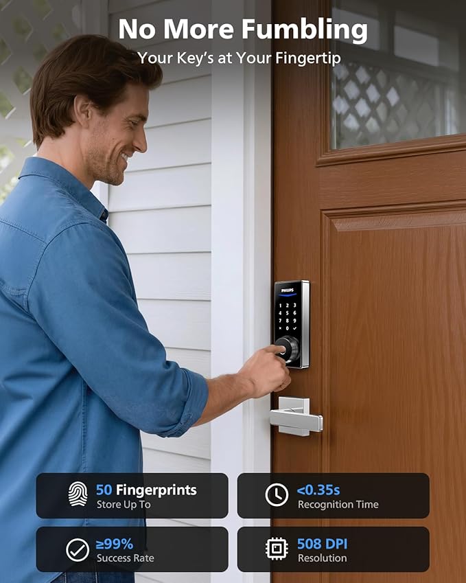 Philips Built-in WiFi Smart Lock with Handle, Nickel