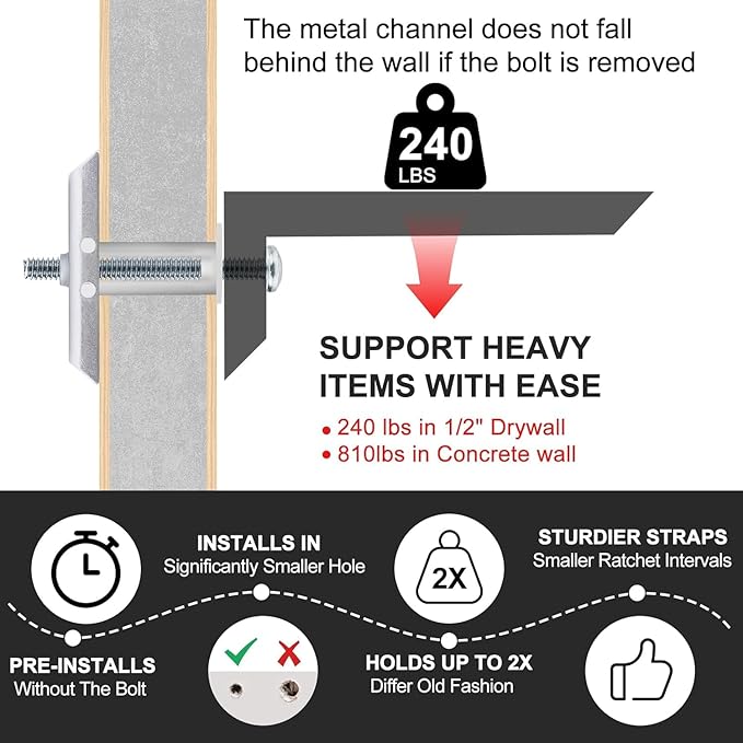 Drywall Anchor with Included Bolts for 3/16”-24, Heavy Duty Hollow Drywall Anchors for TV Mounting Kit, Stainless Steel Hollow Wall Anchors Holds up to 240 lbs Each in 1/2-in Drywall-50 Pack