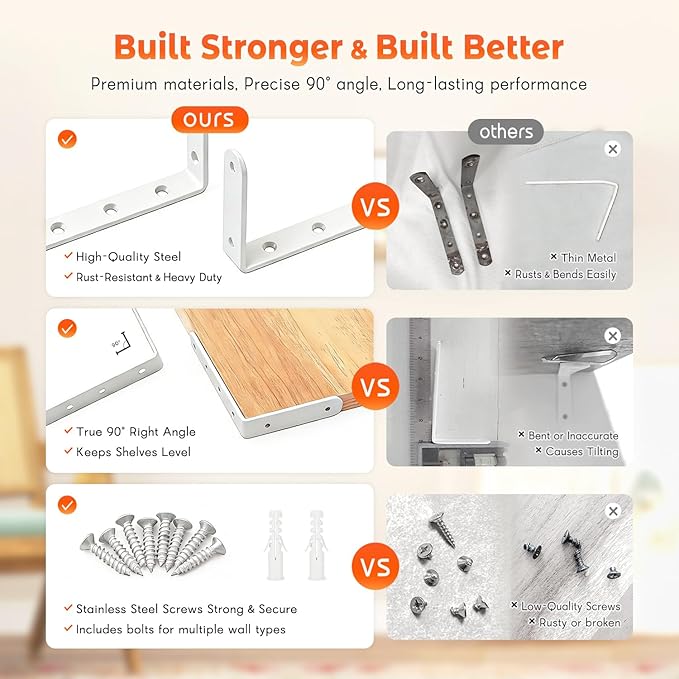 Corner Brace 4 Pcs Shelf Bracket Heavy Duty White Steel L Corner Brace, Decorative Joint Angle Bracket for Shelf 5 InchX3 Inch Shelves Wall Hanging Bracket with Screws (125X75mm(5 InchX3 Inch)(4PCS)