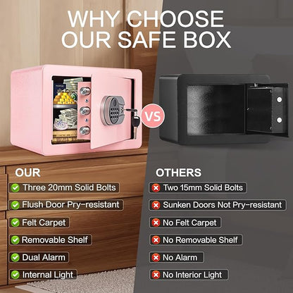 0.6 Cubic Feet Biometric Safe, Fingerprint Safe W/Fireproof Bag, Removable Shelf, Alarm System, Digital Electronic Money Box for Cash, Document, Home, Hotel Use,Pink, 9.84"D x 13.78"W x 9.84"H