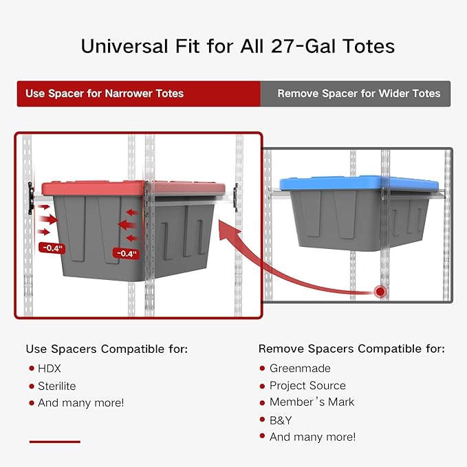 27 Gallon Storage Bin Rack Organizer, Heavy-Duty Tote Storage Rack, 5-Tier Standing Storage Bin Shelves, Maximize Space for Garage/Storage/Warehouse, 250 lb Total Capacity, 1(Bins Not Included)