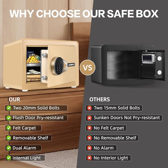Safe for Home, Small Safe with Fireproof Bag, Removable Shelf, 1.0 Cubic Feet Digital Electronic Security Money Box for Cash, Document, Home, Office, Hotel Use, Champagne Gold，9.84"Dx 13.78"W x 9.84"H
