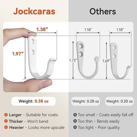 20Pcs Wall Hooks for Bathroom, Kitchen, Closet, and Garage - White Metal Hooks for Hanging Coats, Towels, Hats, Keys, Bags, and Coffee Cups - Holds Up to 40 lbs