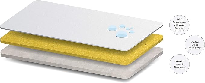 Westex Circles Heavy Duty Ironing Board Cover and Pad, Thick 3-Layer Stain Resistant Padding, Elasticized Skirt, Click-to-Close Fastener, 15 x 54 Inch (Board NOT Included, Cover ONLY)