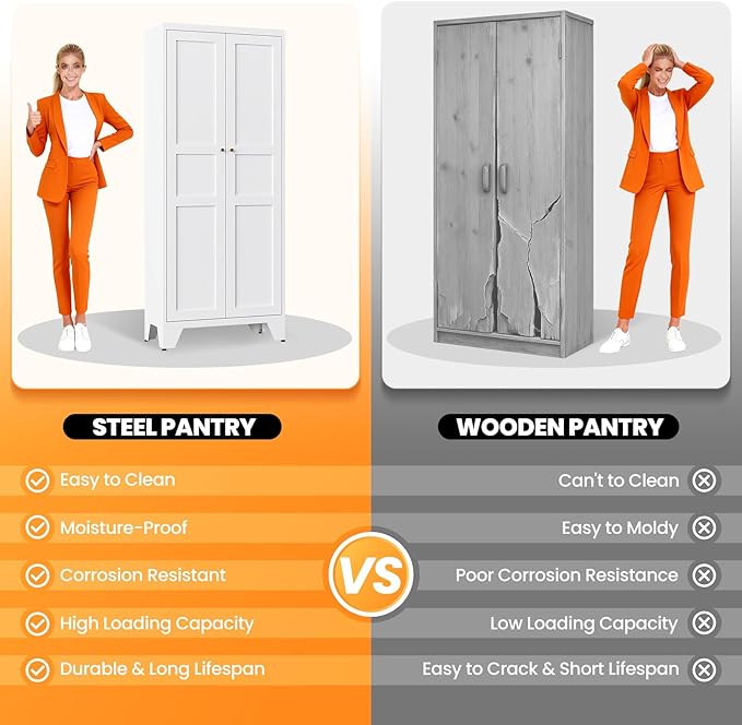 72" Tall Kitchen Cabinet Storage Unit With 2 Doors and 4 Adjustable Shelve, Metal White Freestanding Cupboard, 5 Tier Kitchen Pantry Storage Cabinet for Kitchen Dining/Living Room/Garage/Home/Office