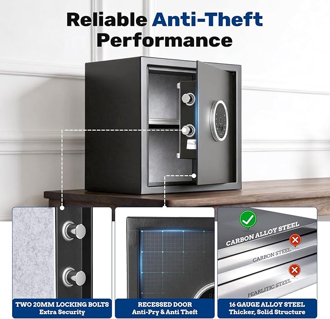 BlackSmith Biometric Safe Box 1.5 Cubic Feet Auto-Open Home Fingerprint Safe with Touchscreen Keypad Triple Alarm Security Safe with Fireproof Bag for Home, Office, Hotel