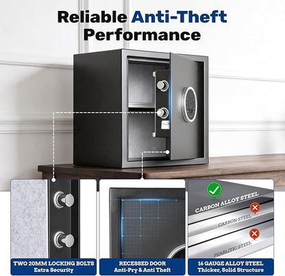 BlackSmith Biometric Safe Box 1.5 Cubic Feet Auto-Open Home Fingerprint Safe with Touchscreen Keypad Triple Alarm Security Safe with Fireproof Bag for Home, Office, Hotel