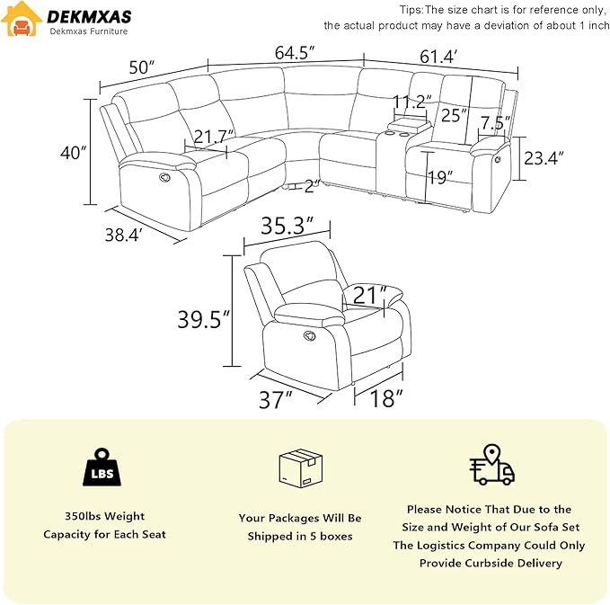 Reclining Sofa Couches with 4 Recliner Seats, 5 Pieces Living Room Furniture Sets, Dark Grey Corduroy Fabric Recliner Sectional Sofa Set with Drop-Down Table, Cup Holder,Storage Console