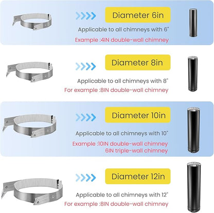 2025 Update Silver Plated High-End Ebusin 6" Extended Roof Bracket Supports Chimney Stove Pipe for DuraVent Triple Wall 2" I.D ,Suitable for All Outer Diameters of 6", Stability Against Wind & Snow
