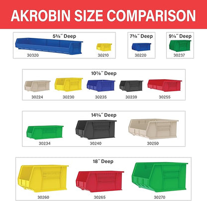 Akro-Mils 30235 AkroBins Plastic Storage Bins, Space-Saving Stackable Bins for Garage, Pantry, Craft Organization, 11" x 11" x 5", Black, 6-Pack