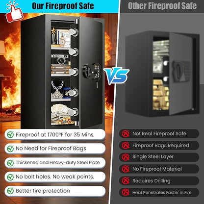 35Min Fireproof Safe, 7.2 Cubic Feet Home Safe Box with 3-Removable Shelf, Fire Safe with Digital Keypad, Smart Alarm and Silent Mode, Fire Proof Safe for Home Documents and Office