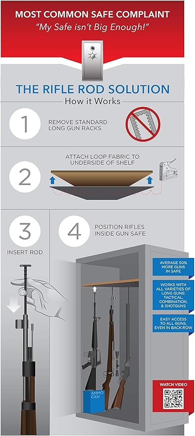 Gun Storage Solutions Rifle Rods Starter Kit with Shelf Liner Gun Organizer System Store More Guns Easy Access for Safety with Nylon Woven Loop Fabric