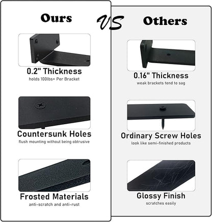 Heavy Duty Floating Shelf Brackets - 1/5 Inch Thick Industrial Black Metal L Brackets, Premium Solid Steel Shelf Supports for Shelves - 5 Inch Heavy Floating Shelves Hardware (6Pcs)