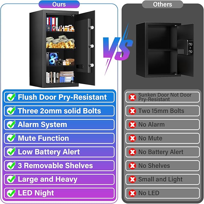27.56 Inches Tall Safe Box, Home Safe with Fireproof Waterproof Bag, Anti-Theft Digital Security Lock Box with Smart Alert System, Removable Shelf, Mute Function, Document Safes for Jewelry