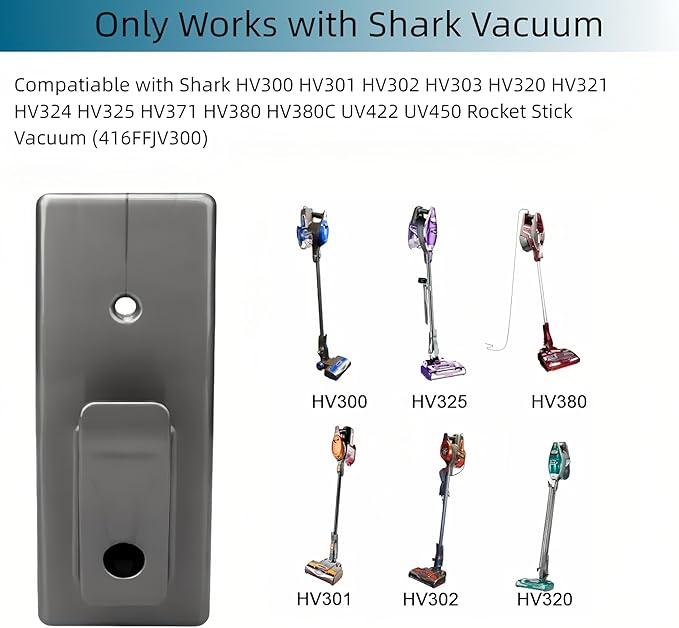 Vacuum Wall Mount Attachments for Shark Rocket Vacuum, Compatible with Shark HV300 HV301 HV302 HV303 HV320 HV321 HV324 HV325 HV371 HV380 HV380C UV422 UV450 Rocket Stick Vacuum (416FFJV300)