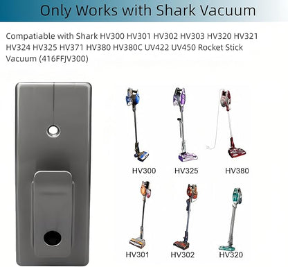 Vacuum Wall Mount Attachments for Shark Rocket Vacuum, Compatible with Shark HV300 HV301 HV302 HV303 HV320 HV321 HV324 HV325 HV371 HV380 HV380C UV422 UV450 Rocket Stick Vacuum (416FFJV300)