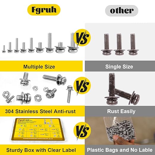 640PCS Machine Screws Assortment Kit, M2 M2.5 M3 M4 M5 Phillips Pan Head Bolts and Nuts Assorted Set, 304 Stainless Steel Metric Combination Screw with Fixed Washers (All-in-One Design)