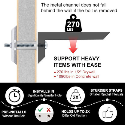 Drywall Anchor with Included Bolts for 1/4-20 Fastener Size, Wall Anchors Drywall Heavy Duty for TV Mounting, Hollow-Wall Anchors Screws Kit Holds Up to 270 Pounds Each in 1/2-in Drywall-14 Pack