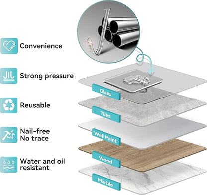 28 Pack Sticky Hooks for Hanging Heavy Duty, Wall Hooks Adhesive, Clear self Adhesive Hooks for Wall, Kitchen, Bathroom, Shower & Ceiling