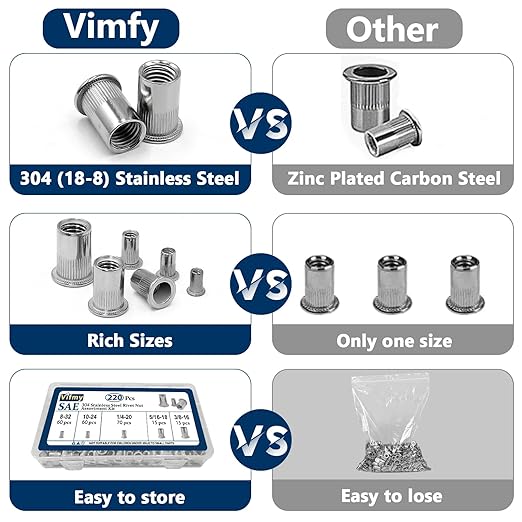 SAE Rivet Nut Assortment Kit(220 Pcs),#8-32#10-24 1/4"-20 5/16"-18 3/8"-16 304 Stainless Steel Flat Head Rivnut Set,Rivnut Threaded Insert Nut