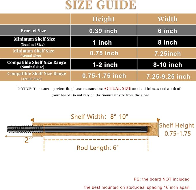 8pcs Heavy Duty Floating Shelf Brackets for 3/4" to 1.75" Boards, Invisible Blind Shelf Support Kit with CNC Drilling Jig, Double-Threaded Rods for DIY Custom Floating Shelves, 125lbs (6 inch-8pcs)