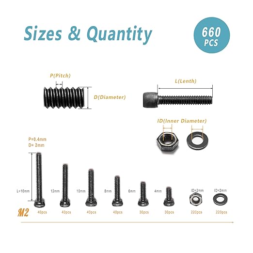 Kadrick Metric Screw Assortment, 660 Pcs M2 Screws, M2*4mm/6mm/8mm/10mm/12mm/16mm,12.9 Grade Alloy Steel, Metric Hex Socket Head Cap Screws Nuts Washers Kit, Black Zinc Plated Anti Rust Upgrade