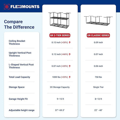FLEXIMOUNTS 3x8 2-Tier Overhead Garage Storage Rack – Adjustable Heavy Duty Metal Garage Ceiling Storage Racks, 1000 lbs Capacity – Garages Organization System for 9–15 ft Tall Garages, Black