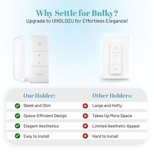 Ultra Slim Hue Remote Holder for Philips Hue Dimmer Switch V2 | Invisible Design Aluminum Remote Holder for Hue Dimmer Switch| Wall Plate Replacement for Philips Dimmer Remote V2