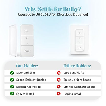 Ultra Slim Hue Remote Holder for Philips Hue Dimmer Switch V2 | Invisible Design Aluminum Remote Holder for Hue Dimmer Switch| Wall Plate Replacement for Philips Dimmer Remote V2