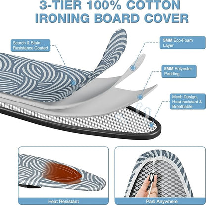 KINGBOARD Over Door Ironing Board, Hanging Ironing Board with Iron Holder, 36" X 12" Compact Fold Down Iron Board for Small Spaces, Removable Heat Resistant Cover, Blue